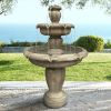 48inches Outdoor Concrete Floor Water Fountain with Submersible Electric Pump for Yard Patio Lawn Home Decor - 48inches