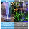 18/16/13cm Solar Water Fountain Colorful Fountain Floating Solar Powered Pool Pond Waterfall Fountain Pump Garden Outdoor Decor - 16cm no led - China