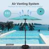 7.5ft Patio Outdoor Table Market Yard Umbrella with Push Button Tilt/Crank, 6 Sturdy Ribs for Garden, Deck, Backyard, Pool, Turquoise - as Pic